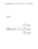 COMMUNICATION SYSTEM, APPARATUS, METHOD AND PROGRAM diagram and image