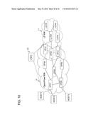 COMMUNICATION SYSTEM, APPARATUS, METHOD AND PROGRAM diagram and image