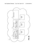 MIGRATION TO CLOUD STORAGE FROM BACKUP diagram and image