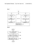 METHOD FOR PROVIDING SOCIAL NETWORK SERVICE diagram and image