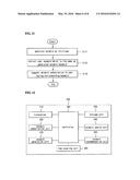 METHOD FOR PROVIDING SOCIAL NETWORK SERVICE diagram and image