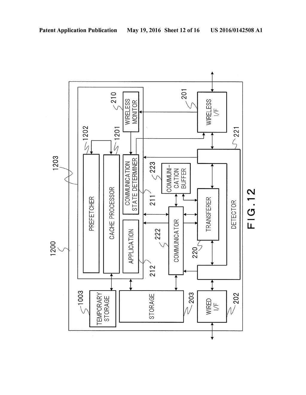 COMMUNICATION DEVICE, COMMUNICATION METHOD AND NON-TRANSITORY COMPUTER     READABLE MEDIUM - diagram, schematic, and image 13