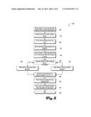 COMPUTERIZED SYSTEM AND METHOD FOR CREATING A RESOURCE URL FOR RENDERING     THE RESOURCE IN A RESOURCE SPECIFIC APPLICATION diagram and image