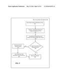 METHODS AND SYSTEMS FOR ENCODING/DECODING FILES AND TRANSMISSIONS THEREOF diagram and image