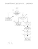 NETWORK SWITCHING WITH CO-RESIDENT DATA-PLANE AND NETWORK INTERFACE     CONTROLLERS diagram and image