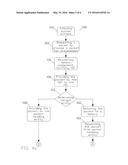 NETWORK SWITCHING WITH CO-RESIDENT DATA-PLANE AND NETWORK INTERFACE     CONTROLLERS diagram and image