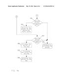 NETWORK SWITCHING WITH CO-RESIDENT DATA-PLANE AND NETWORK INTERFACE     CONTROLLERS diagram and image