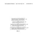 METHOD AND APPARATUS FOR TRANSMITTING SIGNALLING IN HEADER FIELD diagram and image