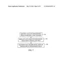 METHOD AND APPARATUS FOR TRANSMITTING SIGNALLING IN HEADER FIELD diagram and image