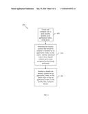 LOCATION-BASED AND TIME-BASED MOBILE DEVICE SECURITY diagram and image