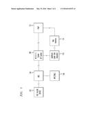 Special Emergency Call Treatment Based on the Caller diagram and image