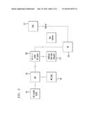 Special Emergency Call Treatment Based on the Caller diagram and image