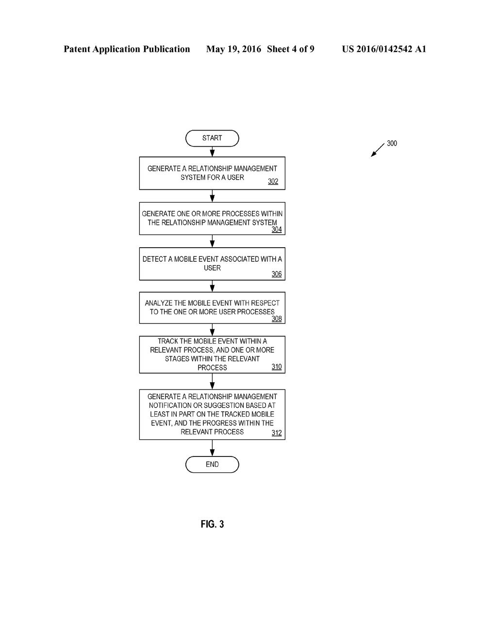 SYSTEMS AND METHODS FOR TRACKING AND RESPONDING TO MOBILE EVENTS IN A     RELATIONSHIP MANAGEMENT SYSTEM - diagram, schematic, and image 05