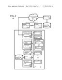 SYSTEM AND METHOD TO DETECT AND CORRECT IP PHONE MISMATCH IN A CONTACT     CENTER diagram and image