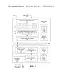 INTERACTIVE APPLICATION RESOURCE USAGE INFORMATION diagram and image