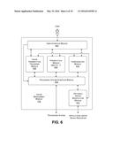 INTERACTIVE APPLICATION RESOURCE USAGE INFORMATION diagram and image