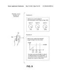 INTERACTIVE APPLICATION RESOURCE USAGE INFORMATION diagram and image