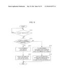 IMAGE FORMING APPARATUS diagram and image