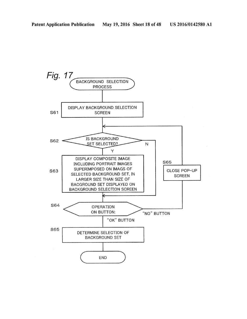 PHOTOGRAPH STICKER CREATING APPARATUS, AND A METHOD OF GENERATING     PHOTOGRAPH STICKER - diagram, schematic, and image 19