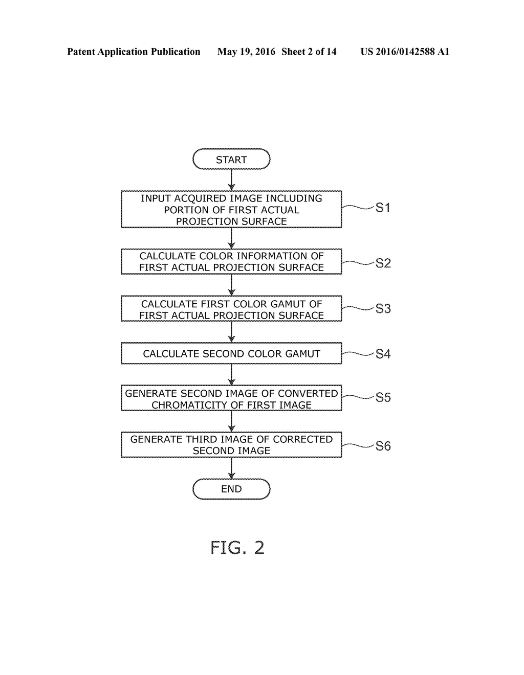 IMAGE PROCESSOR, IMAGE DISPLAY DEVICE, AND IMAGE PROCESSING METHOD - diagram, schematic, and image 03