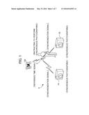 IMAGE CAPTURE APPARATUS HAVING FUNCTION OF GENERATING FRAME     SYNCHRONIZATION SIGNAL AT CONSTANT CYCLE diagram and image