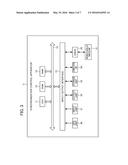 IMAGE CAPTURE APPARATUS HAVING FUNCTION OF GENERATING FRAME     SYNCHRONIZATION SIGNAL AT CONSTANT CYCLE diagram and image