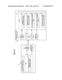 IMAGE CAPTURE APPARATUS HAVING FUNCTION OF GENERATING FRAME     SYNCHRONIZATION SIGNAL AT CONSTANT CYCLE diagram and image