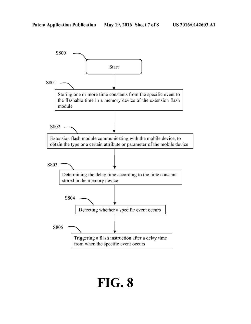 Method for Controlling Flash Timing of Extension Flash Module - diagram, schematic, and image 08