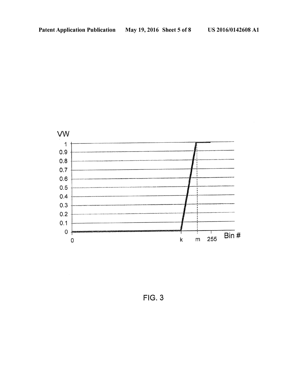 IMAGING APPARATUS WITH SCENE ADAPTIVE AUTO EXPOSURE COMPENSATION - diagram, schematic, and image 06