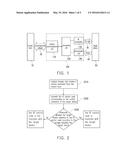 WEB CAMERA AND OPERATION METHOD THEREOF diagram and image