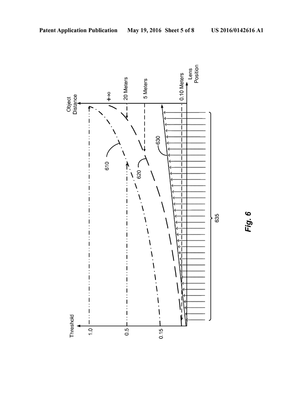 DIRECTION AWARE AUTOFOCUS - diagram, schematic, and image 06