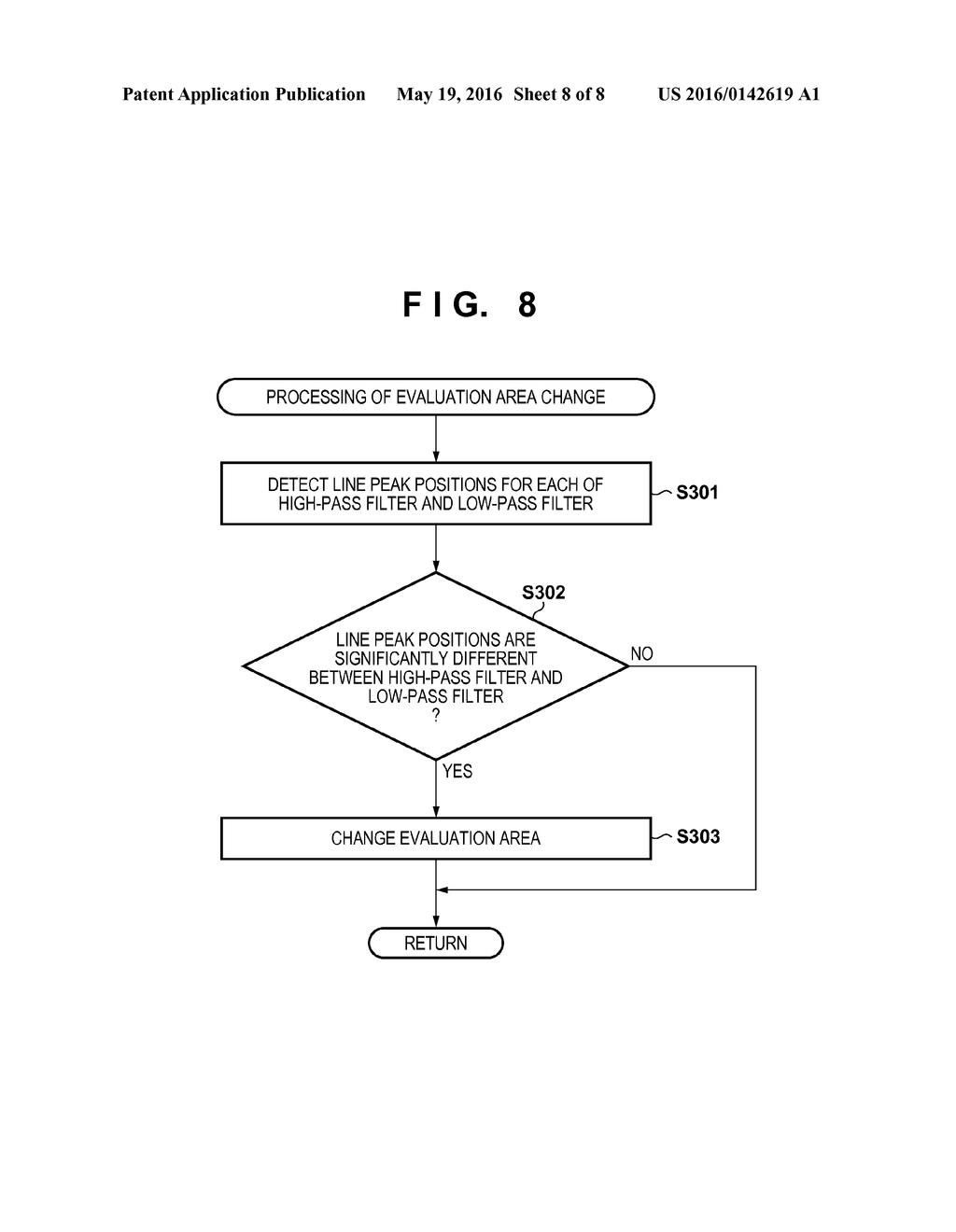 FOCUS CONTROL APPARATUS, IMAGE CAPTURING APPARATUS, METHOD FOR     CONTROLLING FOCUS CONTROL APPARATUS AND STORAGE MEDIUM - diagram, schematic, and image 09