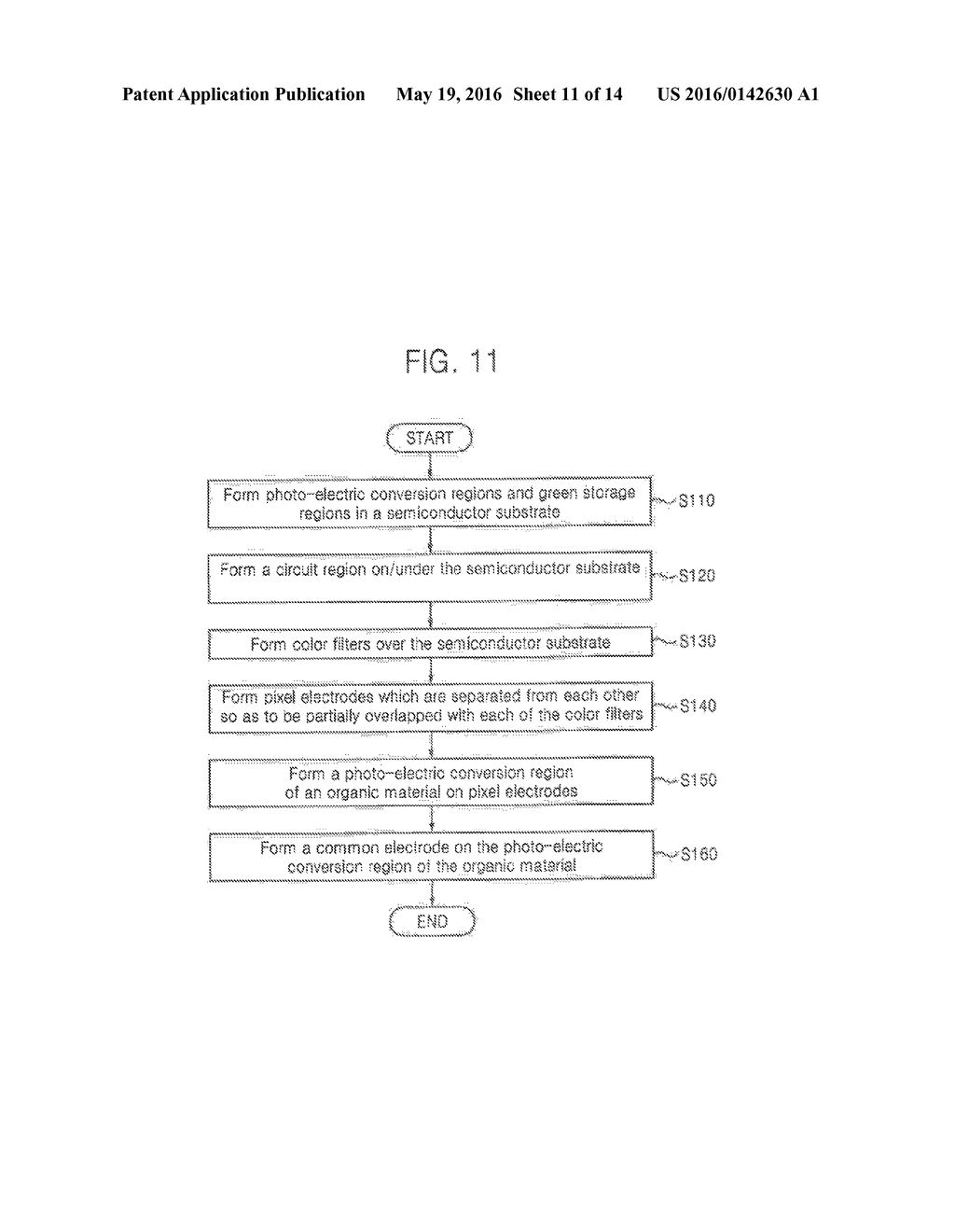IMAGE SENSOR, METHOD FOR MANUFACTURING THE SAME, AND IMAGE PROCESSING     DEVICE HAVING THE IMAGE SENSOR - diagram, schematic, and image 12