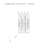 Monocentric Lens-based Multi-scale Optical Systems and Methods of Use diagram and image