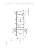 Monocentric Lens-based Multi-scale Optical Systems and Methods of Use diagram and image