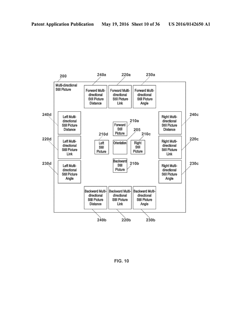 METHODS, SYSTEMS AND APPARATUSES FOR MULTI-DIRECTIONAL STILL PICTURES     AND/OR MULTI-DIRECTIONAL MOTION PICTURES - diagram, schematic, and image 11