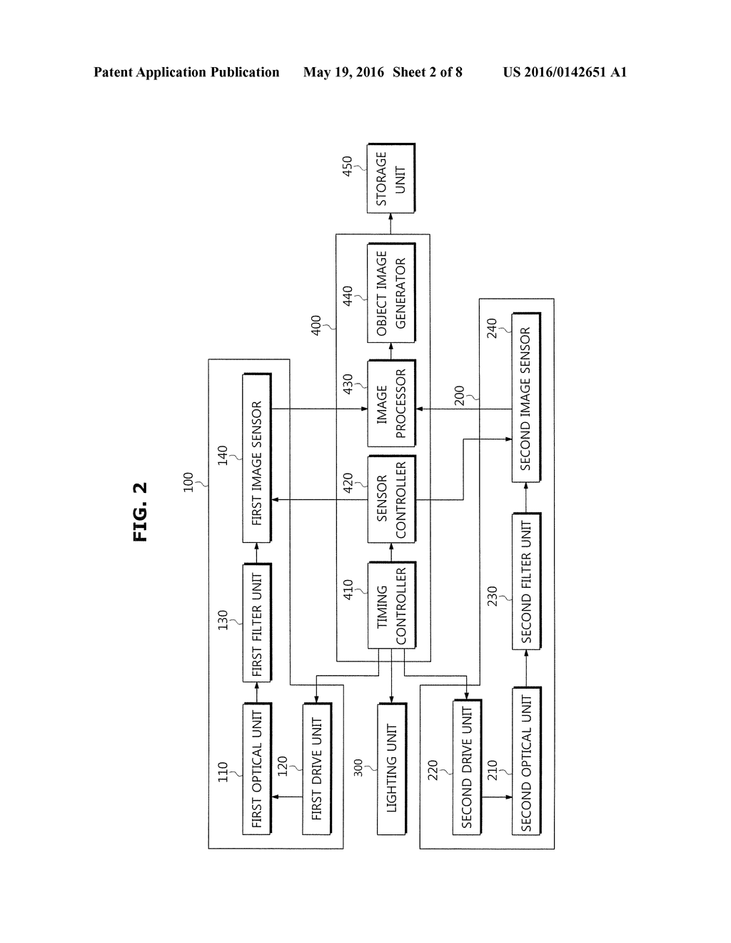 APPARATUS AND METHOD FOR PROCESSING IMAGE - diagram, schematic, and image 03