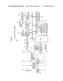 IMAGE PICKUP APPARATUS, IMAGE PROCESSING APPARATUS, AND STORAGE MEDIUM     STORING IMAGE PROCESSING PROGRAM diagram and image