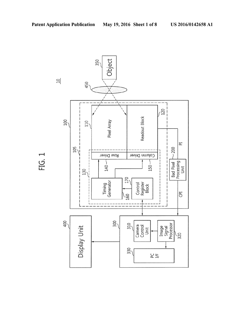 METHOD OF REMOVING A BAD PIXEL FROM A PIXEL IMAGE GENERATED BY AN IMAGE     SENSOR, AN IMAGE SENSOR USING THE METHOD, AND AN APPLICATION PROCESSOR     USING THE METHOD - diagram, schematic, and image 02