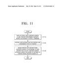 DISPLAY APPARATUS AND CONTROL METHOD THEREOF diagram and image