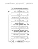 TELECONFERENCING ENVIRONMENT HAVING AUDITORY AND VISUAL CUES diagram and image