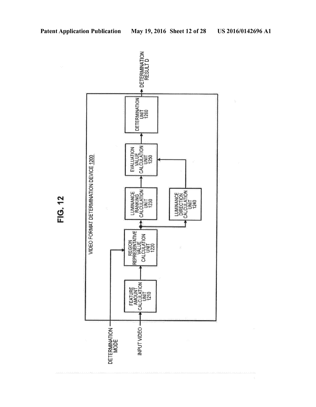 VIDEO FORMAT DETERMINATION DEVICE, VIDEO FORMAT DETERMINATION METHOD, AND     VIDEO DISPLAY DEVICE - diagram, schematic, and image 13