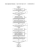 DISPLAY METHOD AND ELECTRONIC DEVICE diagram and image