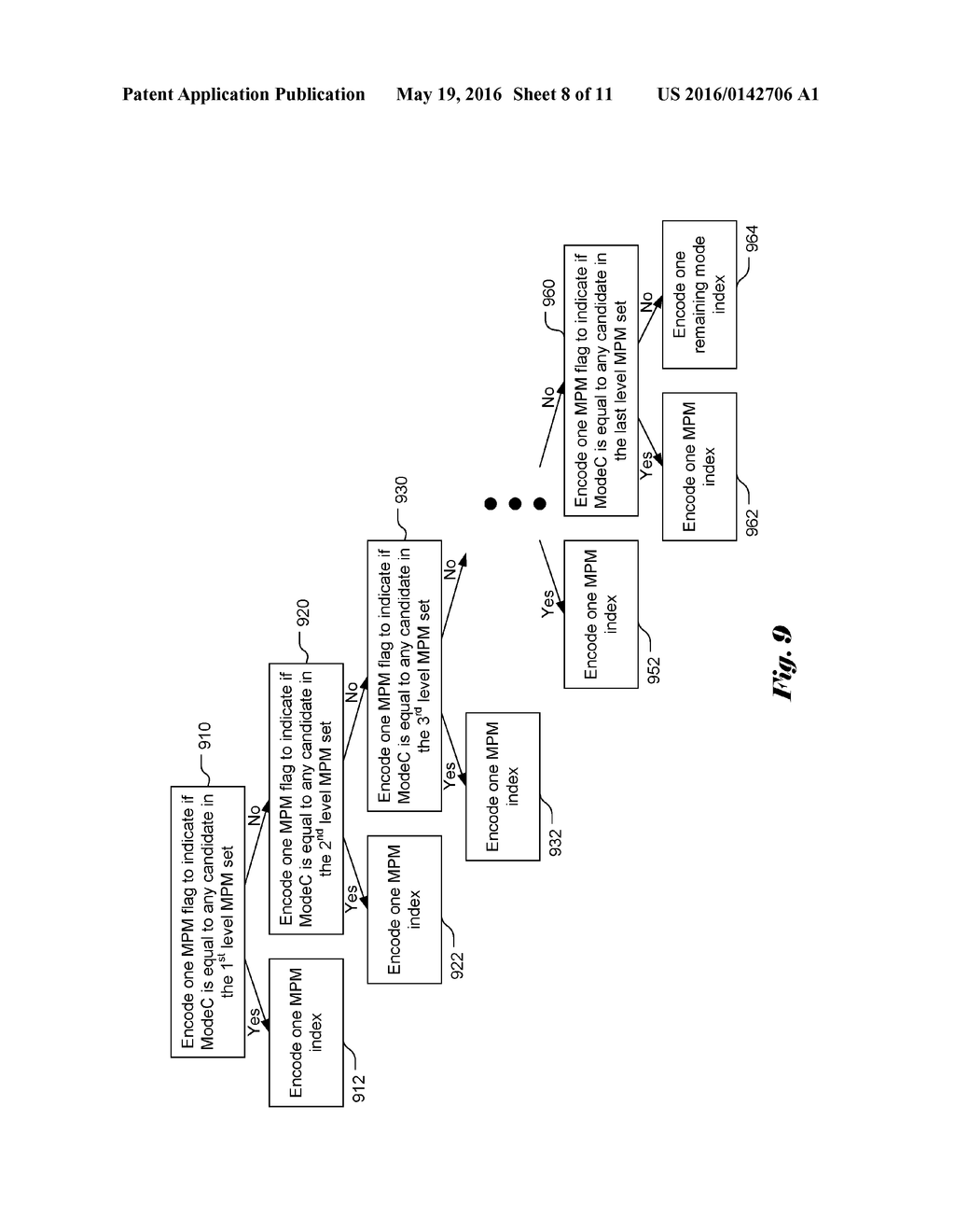 Method and Apparatus for Coding of Intra Prediction Mode - diagram, schematic, and image 09