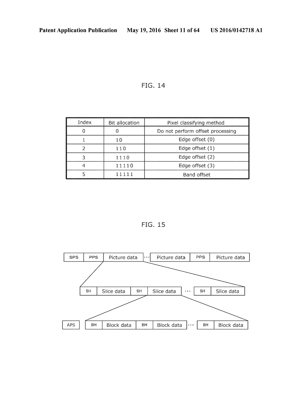 IMAGE DECODING METHOD AND IMAGE DECODING APPARATUS FOR SAMPLE ADAPTIVE     OFFSET INFORMATION - diagram, schematic, and image 12