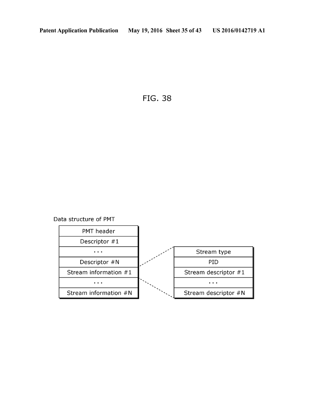 IMAGE DECODING METHOD, IMAGE CODING METHOD, IMAGE DECODING APPARATUS,     IMAGE CODING APPARATUS, AND IMAGE CODING AND DECODING APPARATUS - diagram, schematic, and image 36