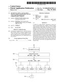 Method of Coding and Decoding Images, Coding and Decoding Device and     Computer Programs Corresponding Thereto diagram and image