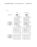 IMAGE CODING DEVICE, IMAGE CODING METHOD, STORAGE MEDIUM, IMAGE DECODING     DEVICE, IMAGE DECODING METHOD, AND STORAGE MEDIUM diagram and image