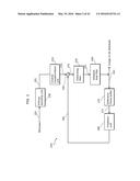 IMAGE DECODING METHOD, IMAGE CODING METHOD, IMAGE DECODING APPARATUS,     IMAGE CODING APPARATUS, AND IMAGE CODING AND DECODING APPARATUS diagram and image