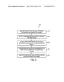 SYSTEM AND METHOD FOR ACHIEVING COMPUTATIONALLY EFFICIENT MOTION     ESTIMATION IN VIDEO COMPRESSION BASED ON MOTION DIRECTION AND MAGNITUDE     PREDICTION diagram and image